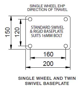 400mm Poly Ci Wheel 5000kg Capacity Castor (S1608B)