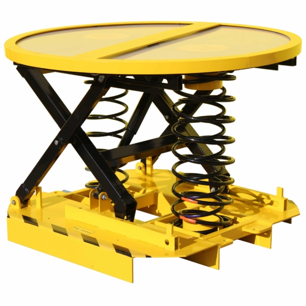 Spring Pallet Leveller (PLR004)