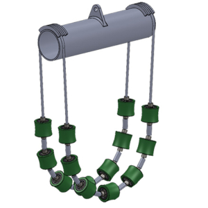 Richmond Pipe Slings Pipe Handling Accessory