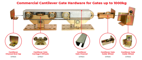 Cantilever Channel End Cap (GTR035) - Image 3