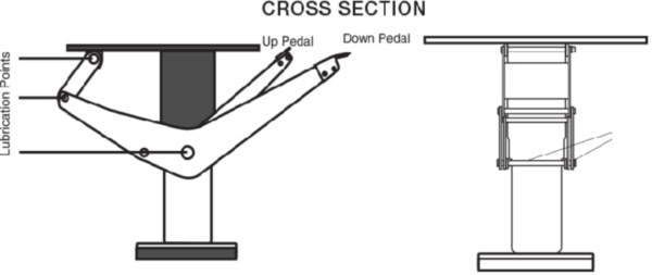Floorlocks (900-2FL) - Image 3