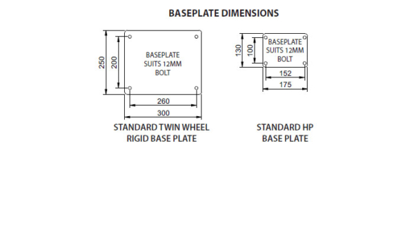 200mm Poly CI Wheel 1200kg Capacity Castor (S810) - Image 2