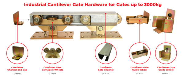 Cantilever Gate Guide Wheel (GTR031) - Image 3